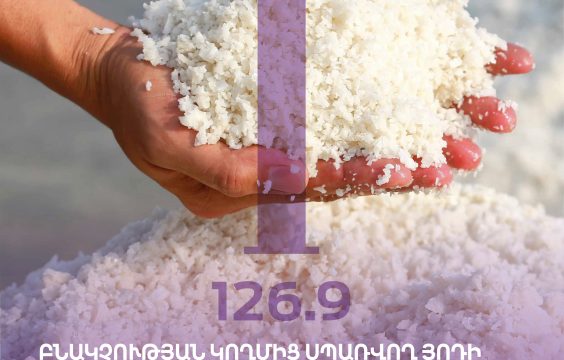 Оценка фактического или потенциального вклада промышленно обработанной пищевой соли в потребление йода населением